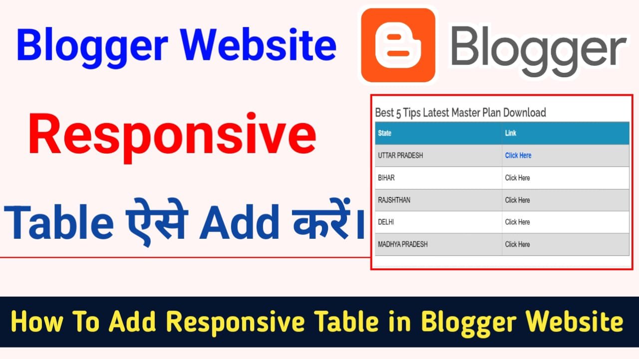 How To Add Responsive Table In Blogger Website 2025: Easy Process